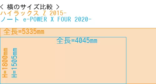 #ハイラックス Z 2015- + ノート e-POWER X FOUR 2020-